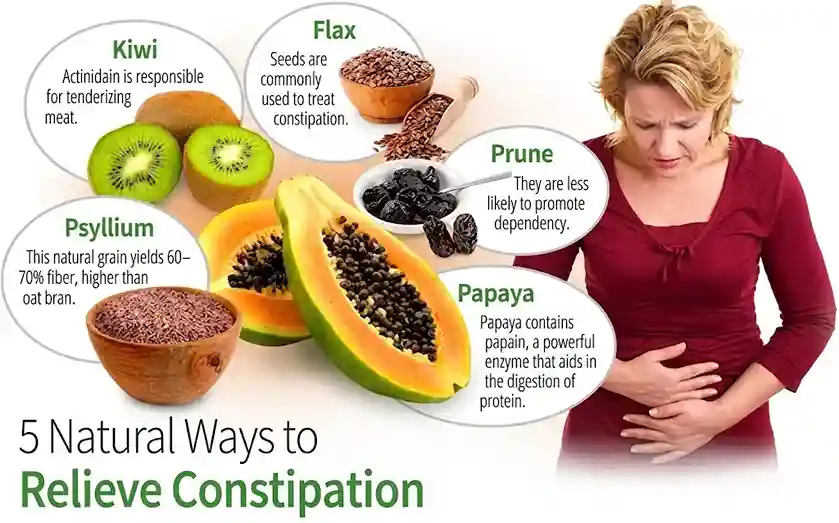 5-natural-ways-to-relieve-constipation