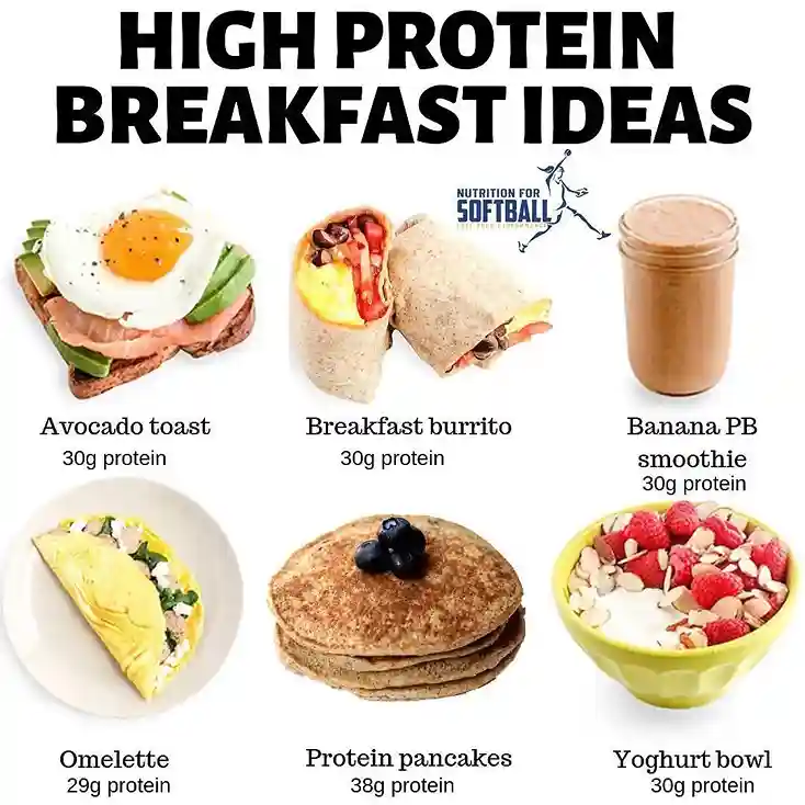 high-protein-breakfasts