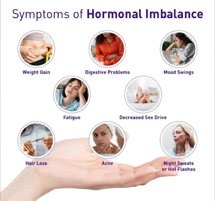 hormonal-imbalance