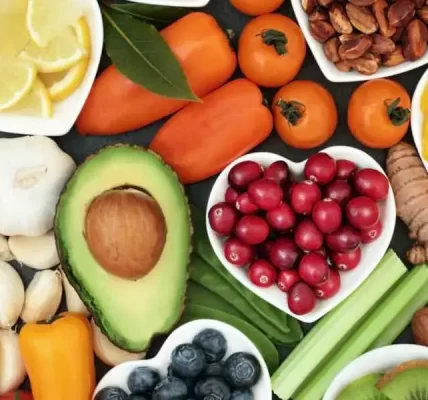 best-eating-habits
