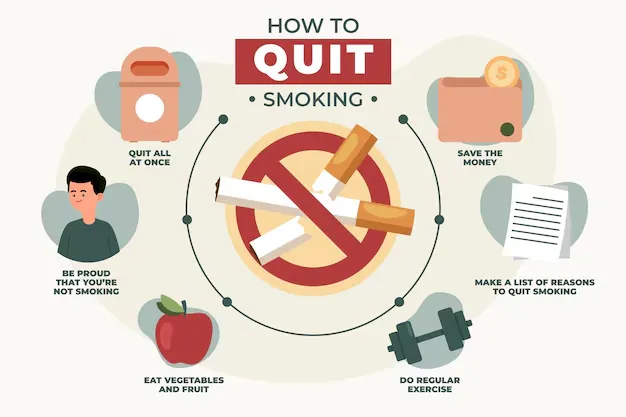 smoking